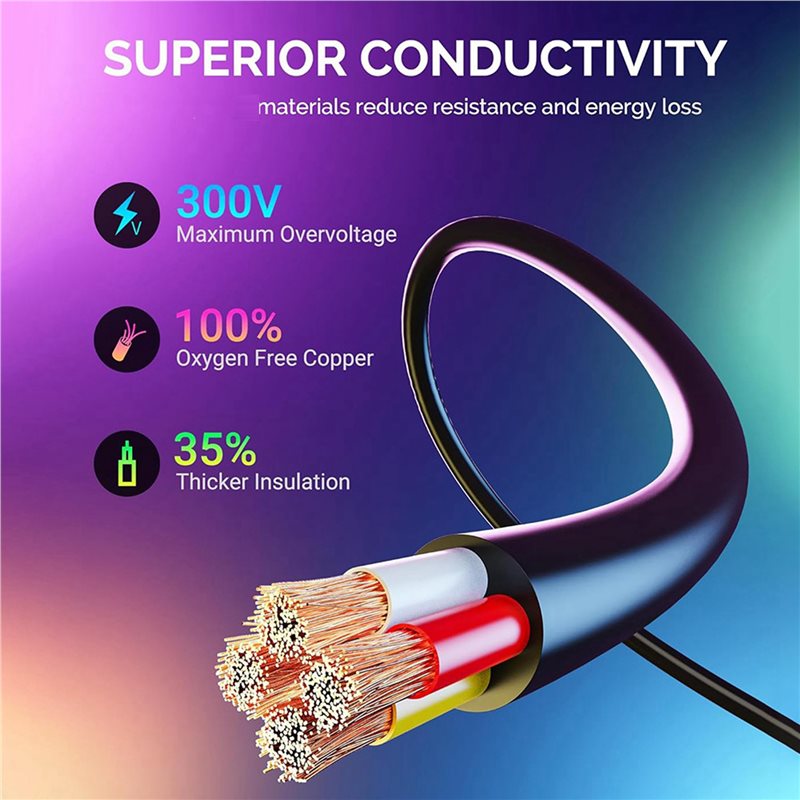 Exquisite-5Pcs 10FT Extension  - đánh giá và giá Outdoor Lighting Extension Cord
