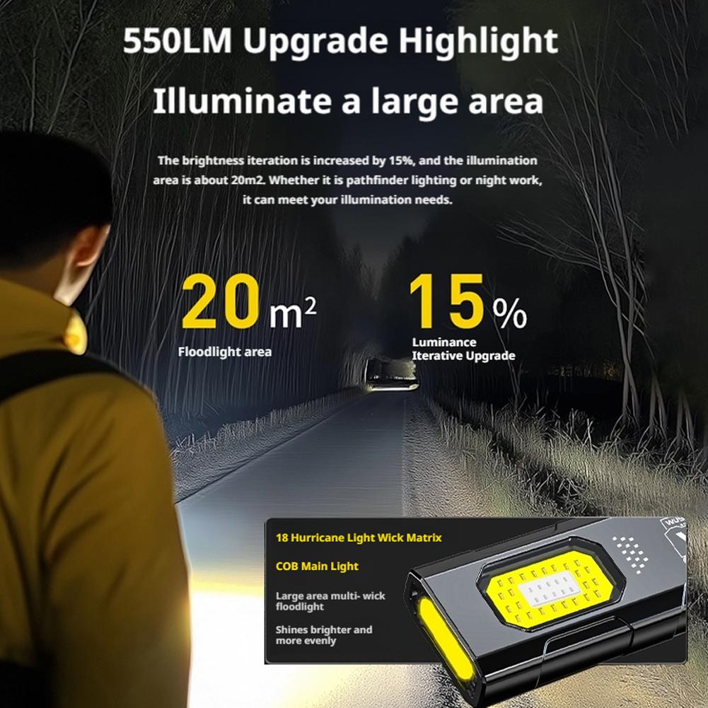 LED Keychain Flashlight USB C  - đánh giá và giá Outdoor Lighting Globes