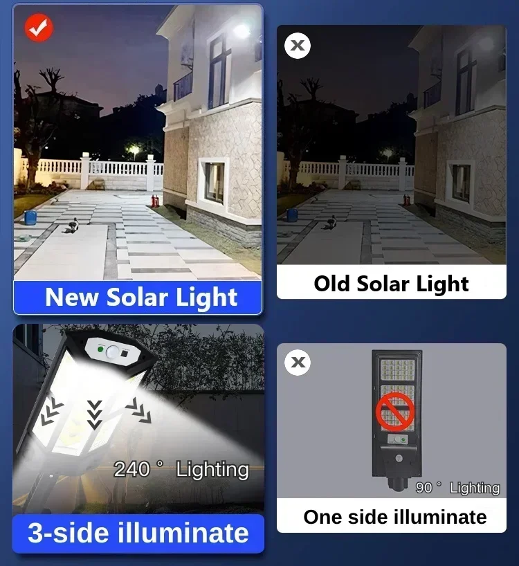 Newest Solar Lamp Powerful Out - đánh giá và giá Fire Torch Solar