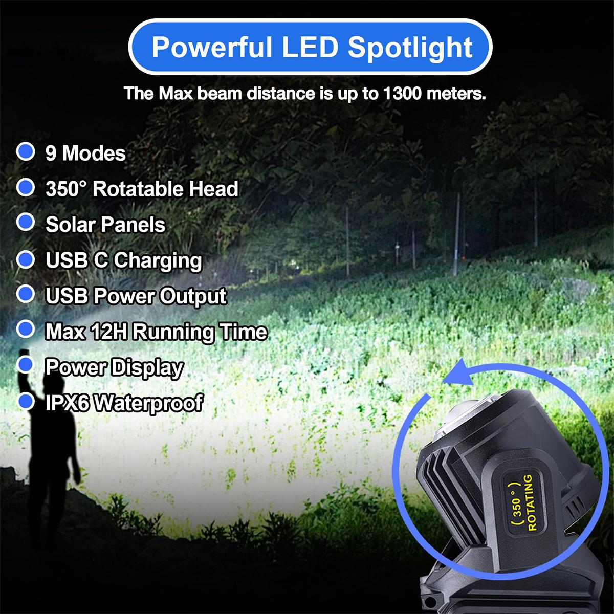 Solar Rechargeable Led Flashli - đánh giá và giá Fire Torch Solar