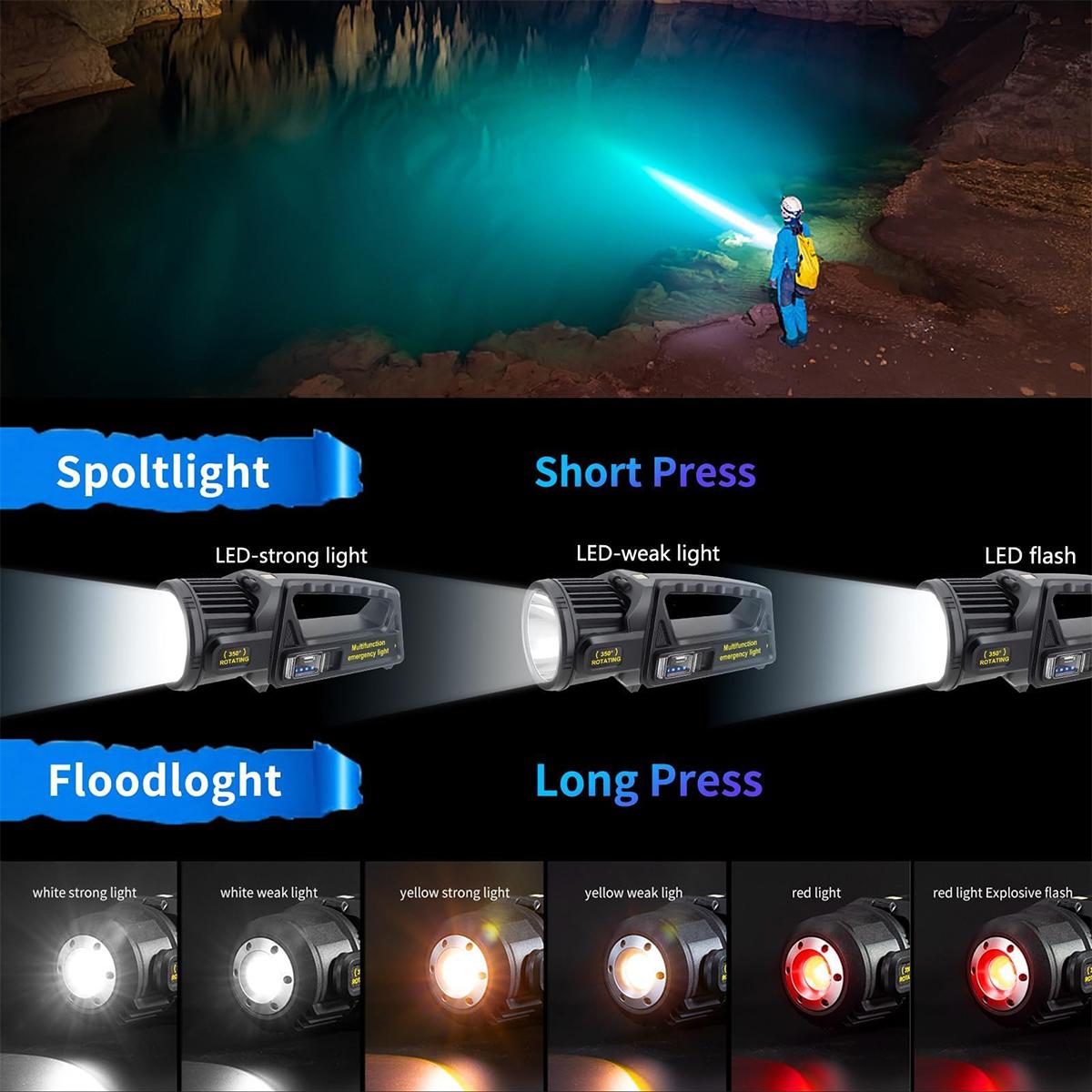 Solar Rechargeable Led Flashli - đánh giá và giá Fire Torch Solar