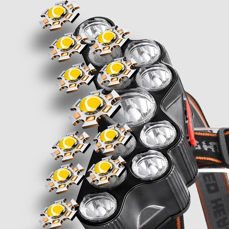 11 LED Headlamp Strong Light H - đánh giá và giá Outdoor Lighting Globes