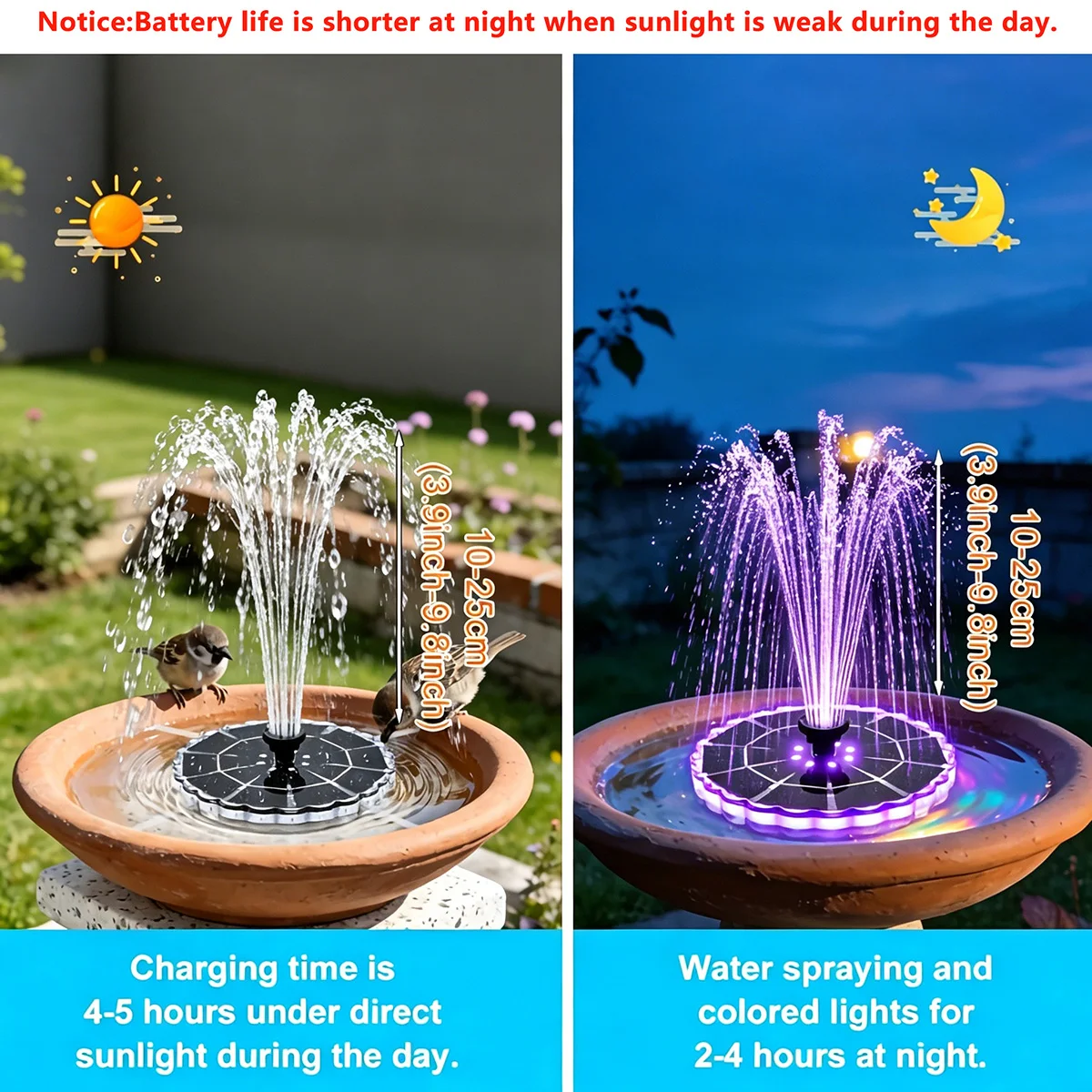 3.5W Outdoor Solar Fountain fo - đánh giá và giá Bollard Light Garden