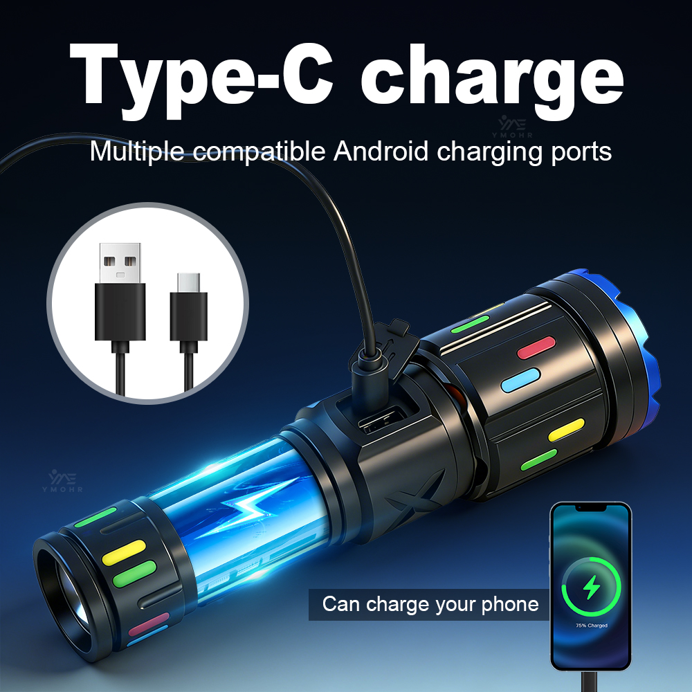 XHP70 High Power Camping Flash - đánh giá và giá Outdoor Lighting Globes
