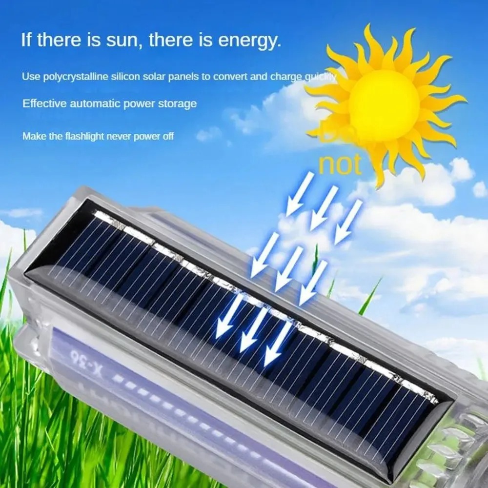 Powerful LED Flashlight With S - đánh giá và giá Fire Torch Solar