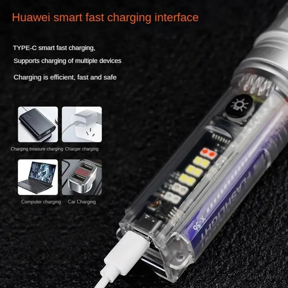 Powerful LED Flashlight With S - đánh giá và giá Fire Torch Solar