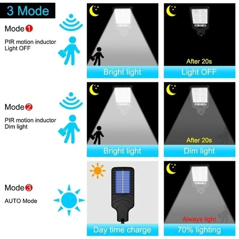 Outdoor Solar Garden Lights wi - đánh giá và giá Outdoor Lighting For Patio