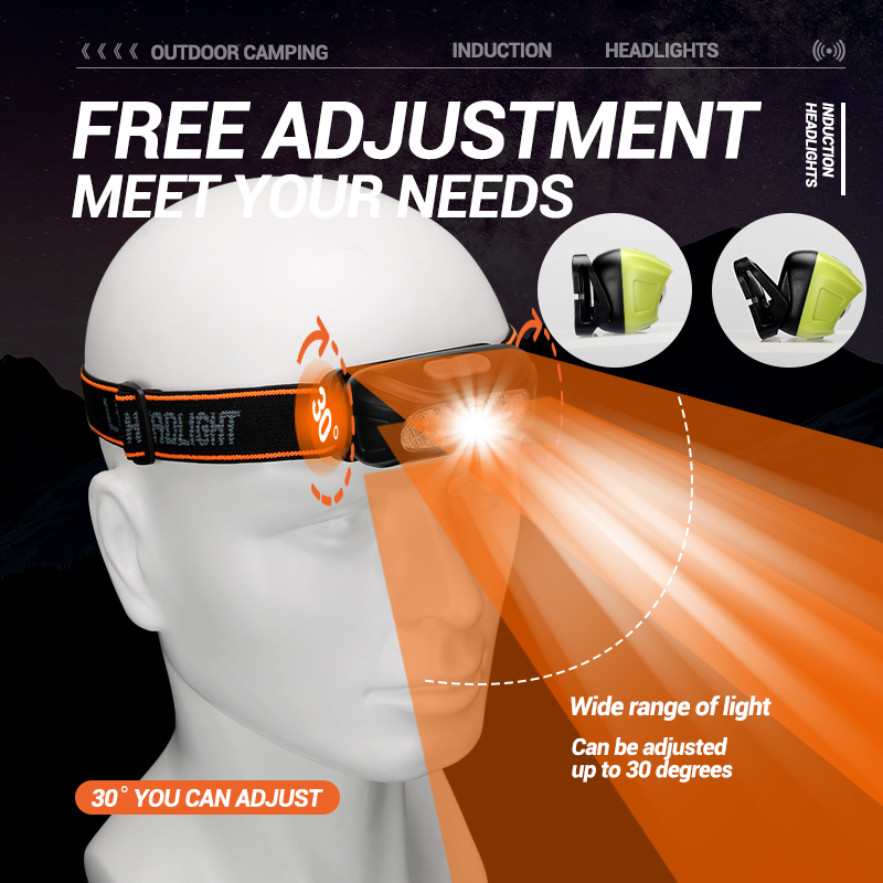 Strong Light Headlamp Portable - đánh giá và giá Outdoor Lighting Globes