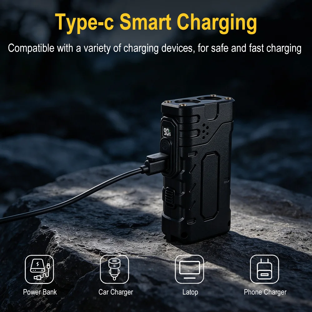 BORUIiT Hand Crank EDC LED Fla - đánh giá và giá Outdoor Lighting Globes