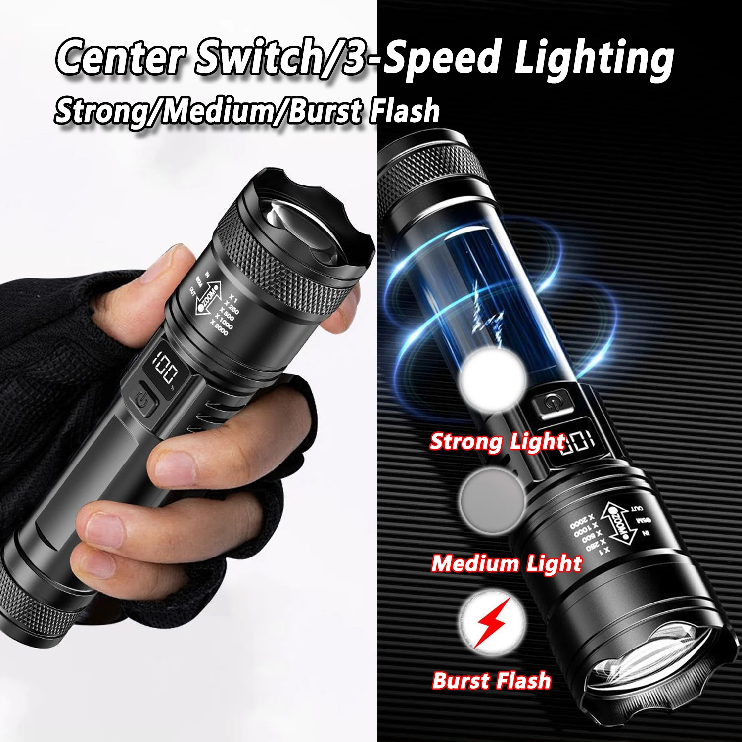 Ultra Bright LED Flashlight 20 - đánh giá và giá Outdoor Lighting Globes
