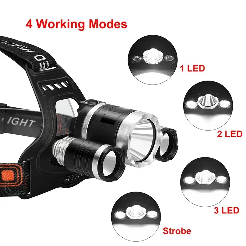High Power LED Headlamp 18650  - đánh giá và giá Outdoor Lighting Ideas