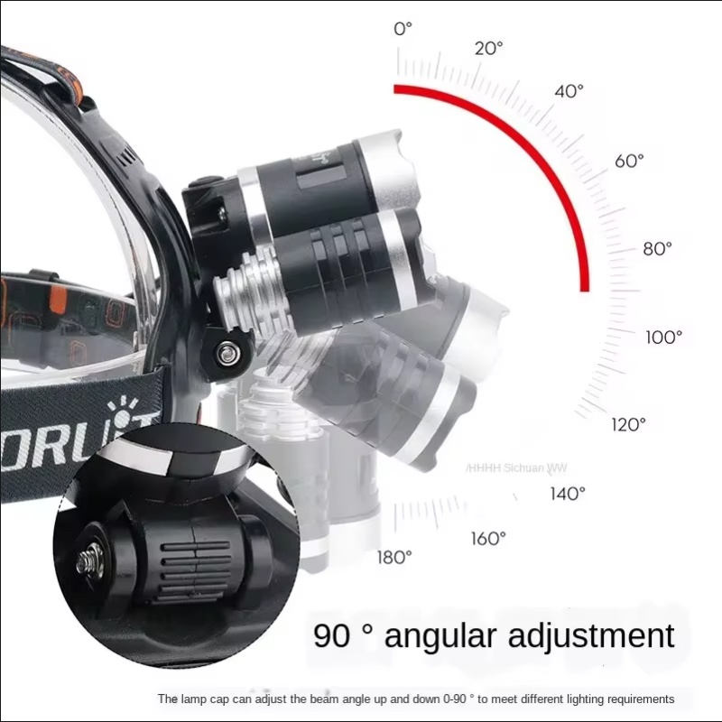 High Power LED Headlamp 18650  - đánh giá và giá Outdoor Lighting Ideas