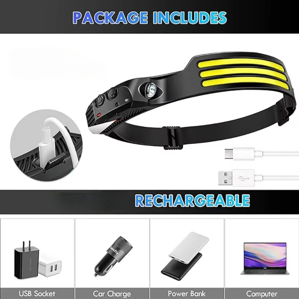 COB LED Induction Headlamp USB - đánh giá và giá Outdoor Lighting Globes