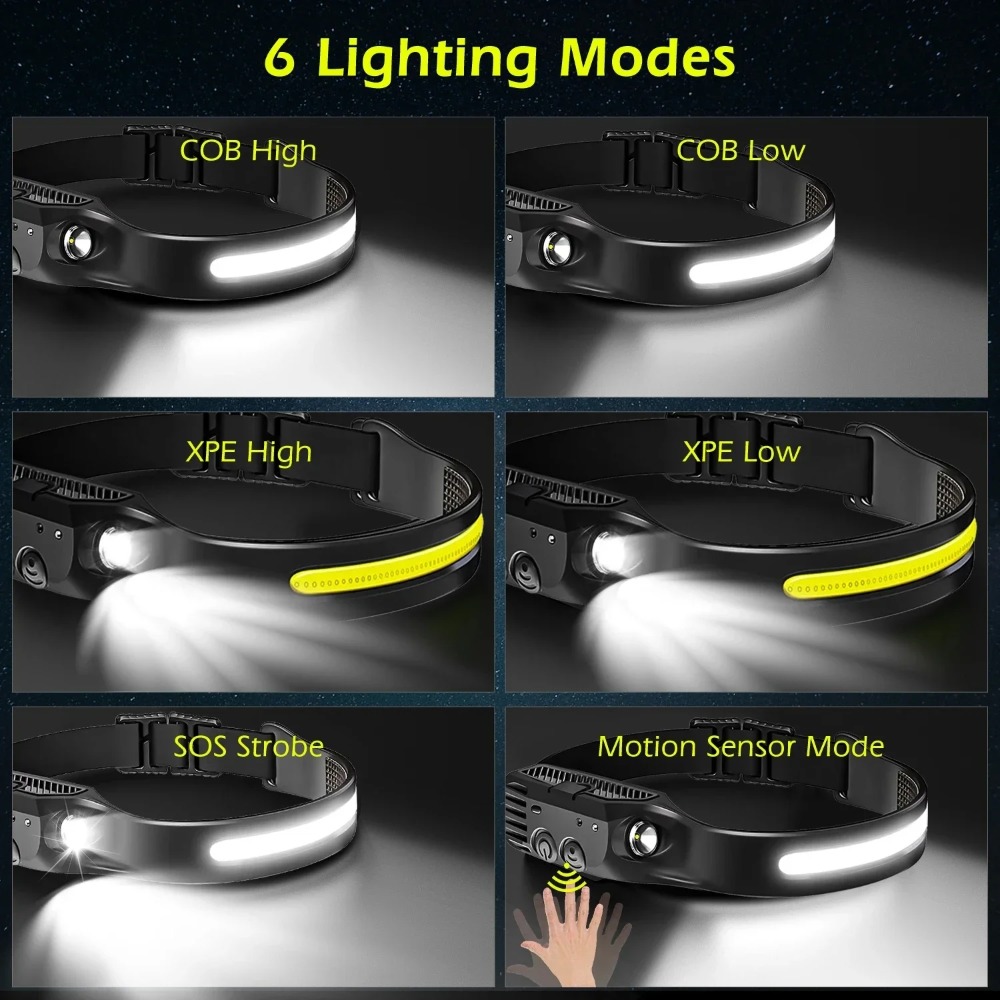 COB LED Induction Headlamp USB - đánh giá và giá Outdoor Lighting Globes